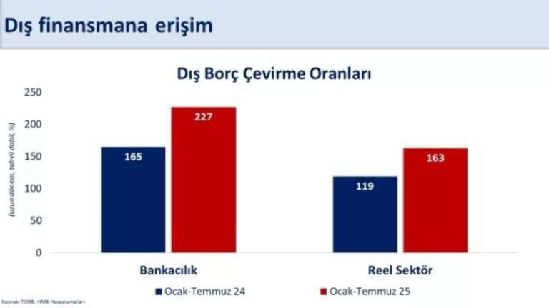 cari-denge-iyilesiyor-xgmBHlwE.jpg